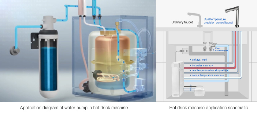 Hot Water Dispenser High Temperature Solution